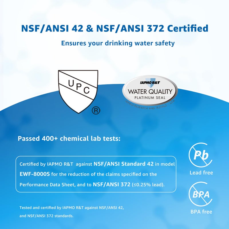 Waterspecialist 3US-PF01 3US-MAX-F01 Replacement Filter, NSF/ANSI 42 Certified Replacement for FiltreteÂ® 3US-PF01, 3US-MAX-F01H, Delta RP78702, Manitowoc K-00337, K-00338, HF20, HF25, HF27, 2 Packs - Image 2